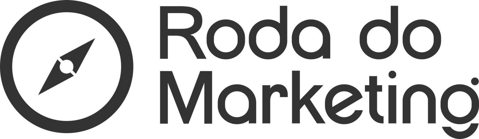 Roda do Marketing